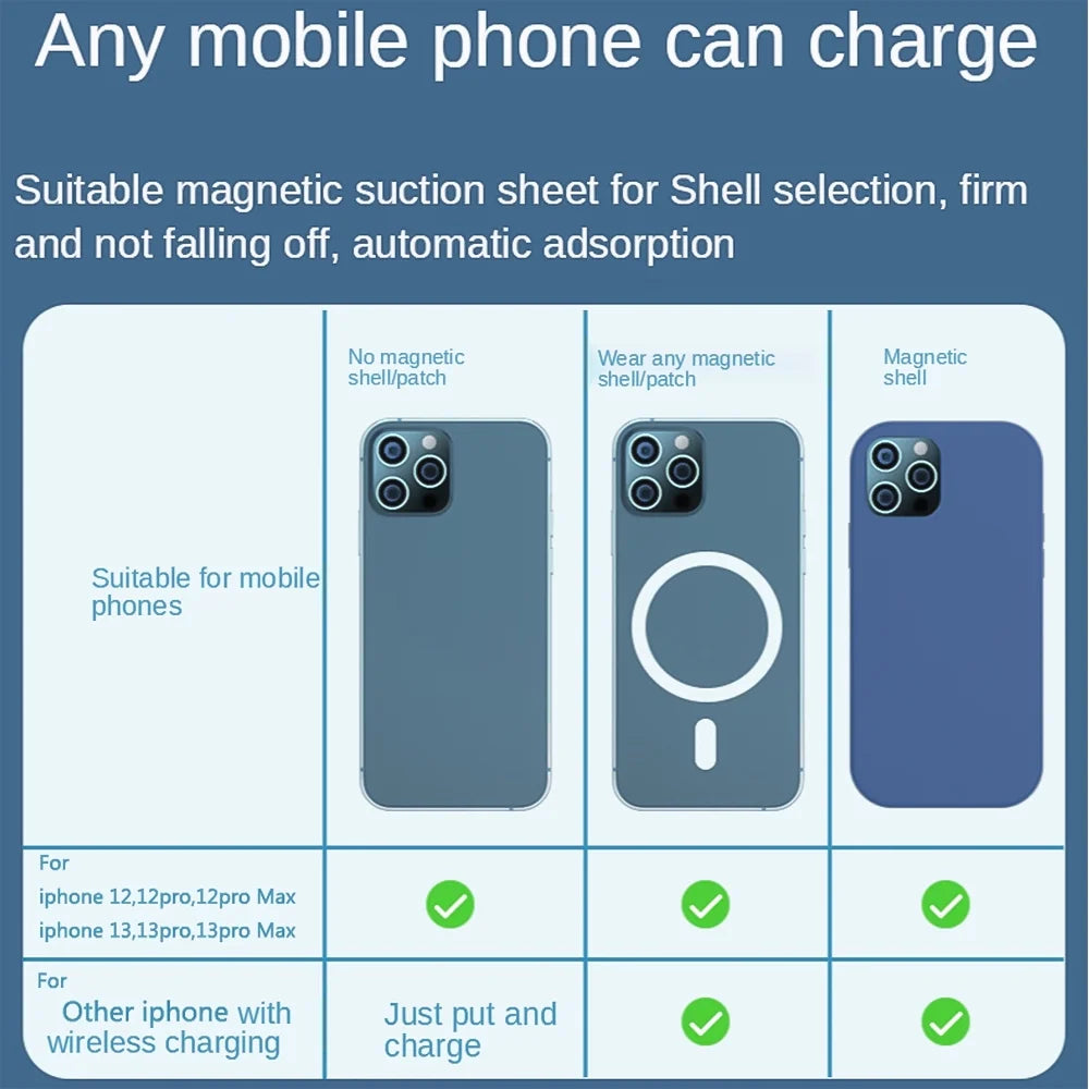 Wireless Portable Charger Mini Magnetic 5000Mah/10,000Mah Mobile Power for Iphone 15/14/13/12/Mini/Pro/Pro M Ax-Gray